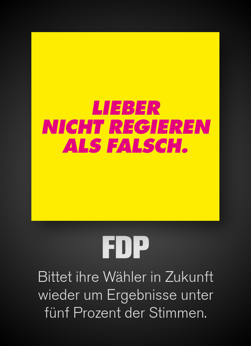 Christian Lindner: „Es ist besser, nicht zu regieren, als falsch zu regieren!“